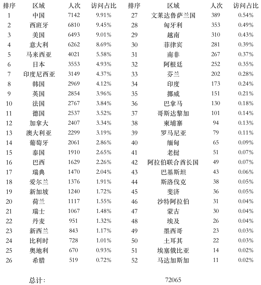 登陸點(diǎn).png